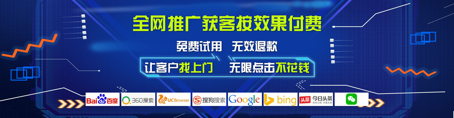 新源sem投放